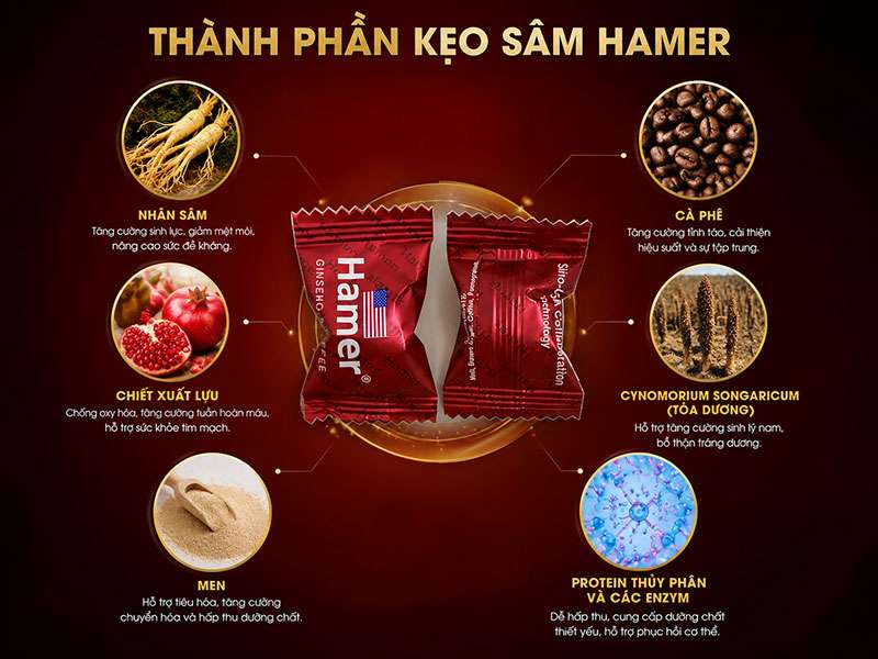 Kẹo sâm Hamer Mỹ chính hãng tăng cường sinh lý phái mạnh